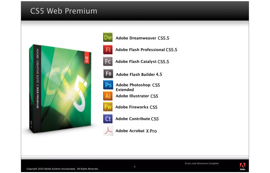 Adobe CS5.5 Web Premium for Mac 맥용 영구버전 미개봉 패키지 상업용